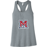 Jr. Mounties Womens Jersey Racerback Tank
